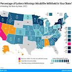 how much tax for lottery winnings
